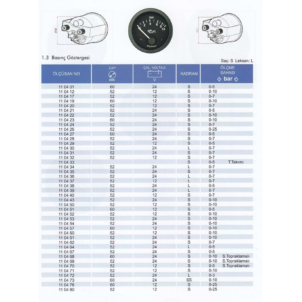 BMC-PROFESYONEL YAG BASINC GOST. 24V