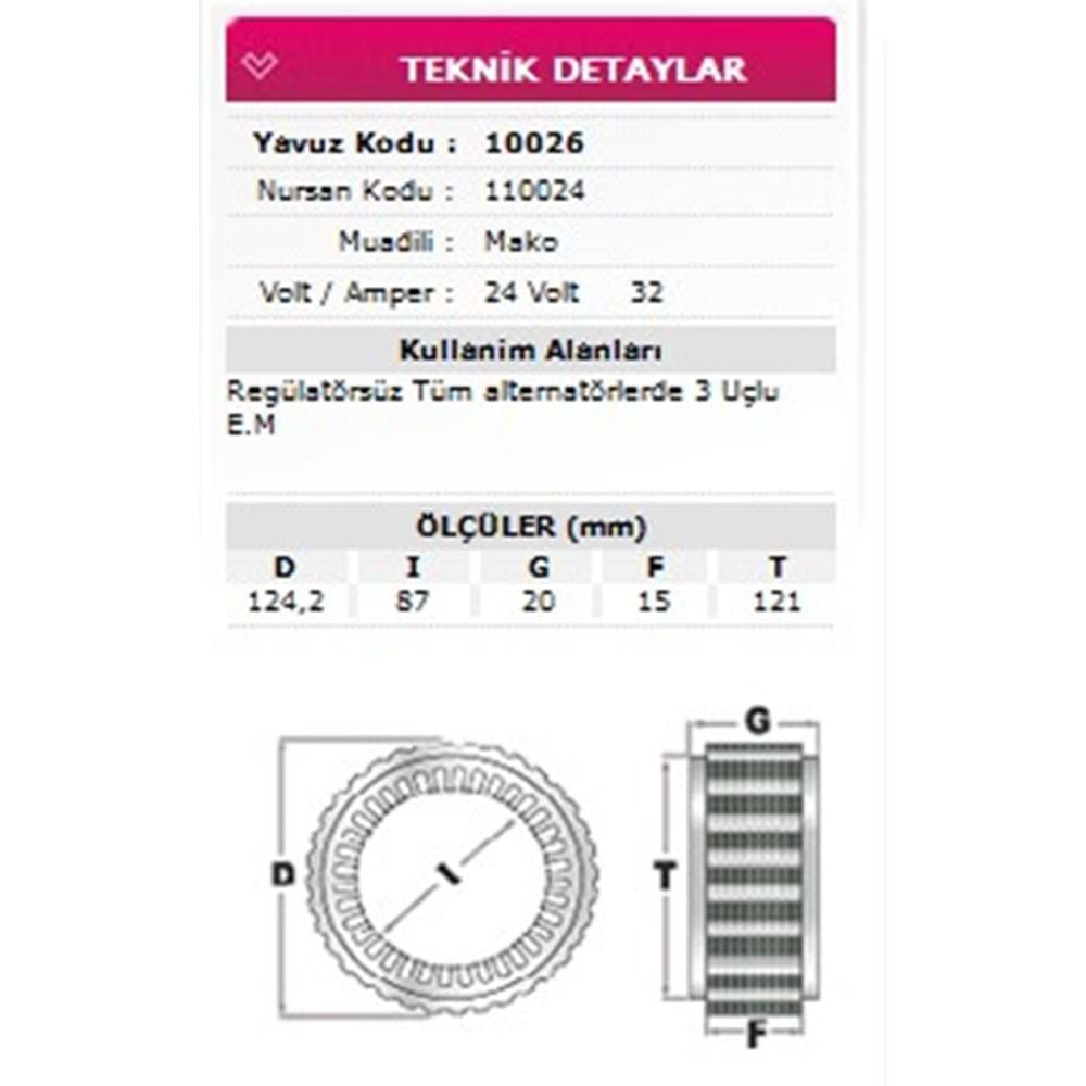 ALT STATOR REGULATORSUZ TUM MODELLERDE 3 UCLU 24V 33A 110024