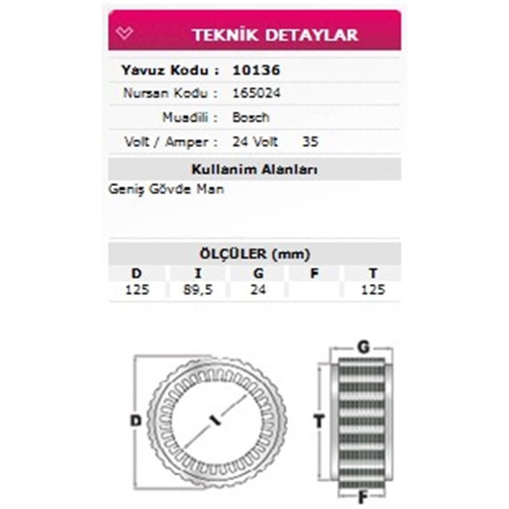 ALT STATOR GENIS GOVDE MAN 24V 35A 165024
