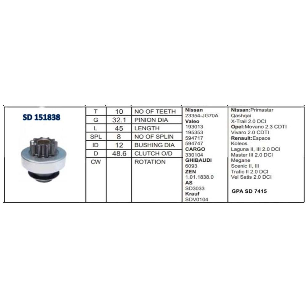M.DİŞLİSİ SD7415 RENAULT MASTER III