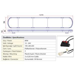 TRAFIK IKAZ LAMBASI LED MAVI KOMPLE SEFFAF 127 CM