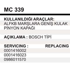PINYON KAPAK GENIS