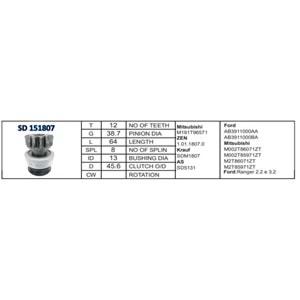 M.DİŞLİSİ 12DİŞ FORD RENGER MİT. TİP