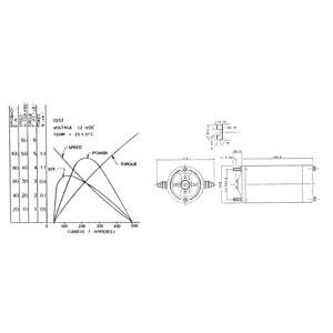 DC MOTOR 12V 740W