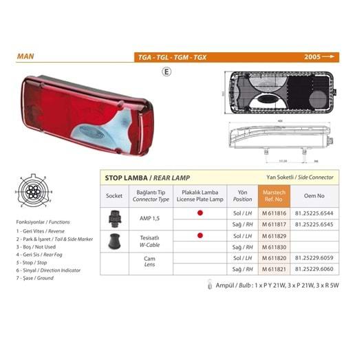 STOP CAMI MAN TGA TGL TGM TGX 05 SAG MAVİLİ
