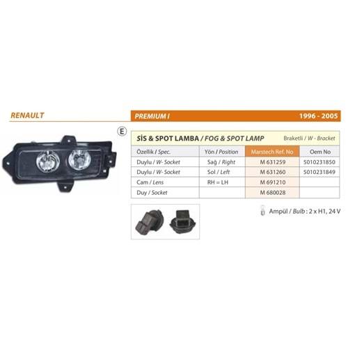SIS LAMBA CERCEVELI RENAULT PREMIUM 96-05 SAG