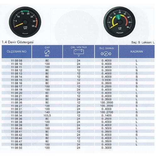 M-0303 DEVIR GOS.0303S
