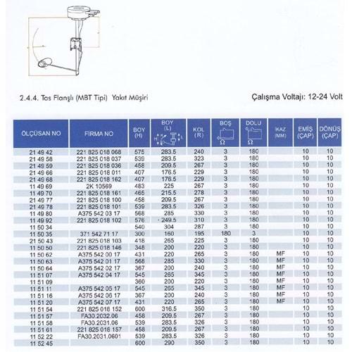 SAMANDRA ATEGO 1215 -1517